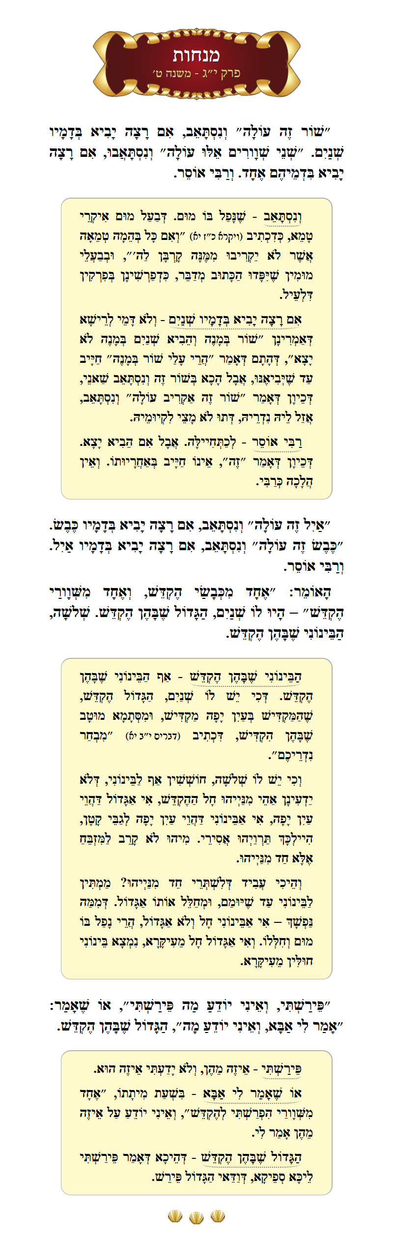 Masechta Menachos Chapter 13 Mishnah 9 with commentary
