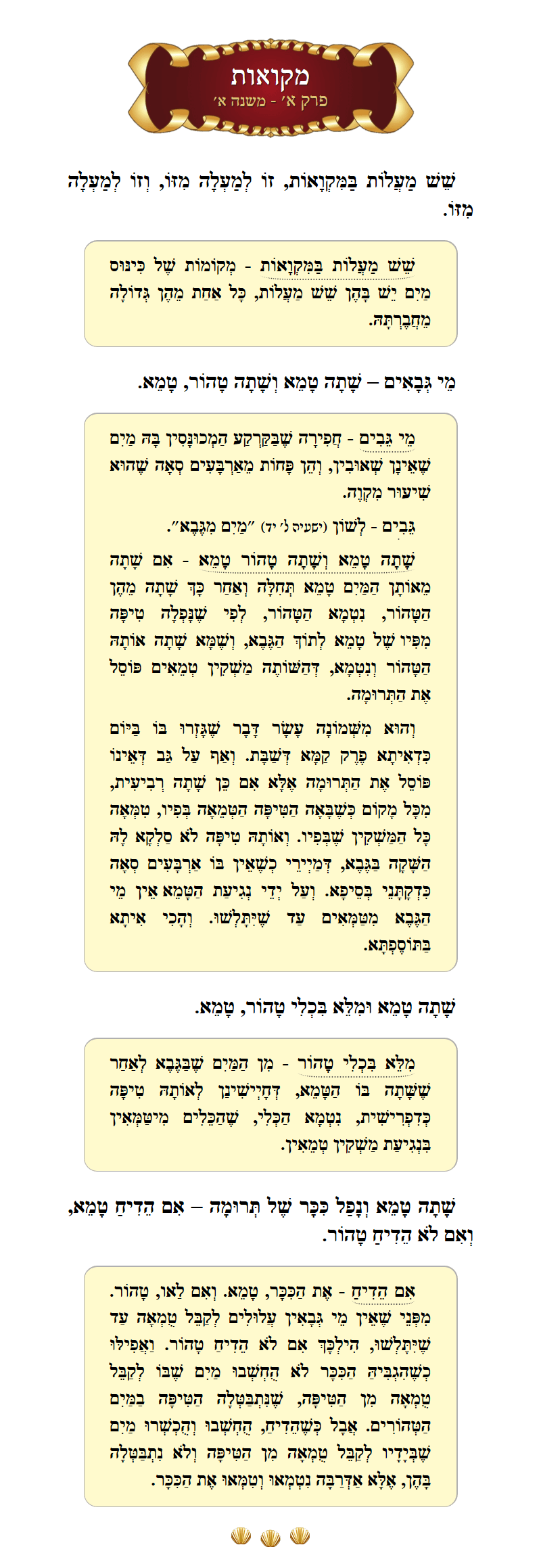 Masechta Mikvaos Chapter 1 Mishnah 1 with commentary