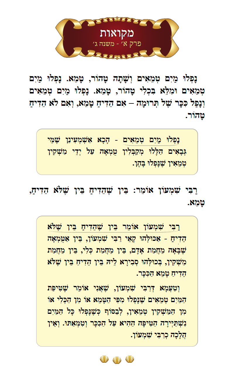 Masechta Mikvaos Chapter 1 Mishnah 3 with commentary