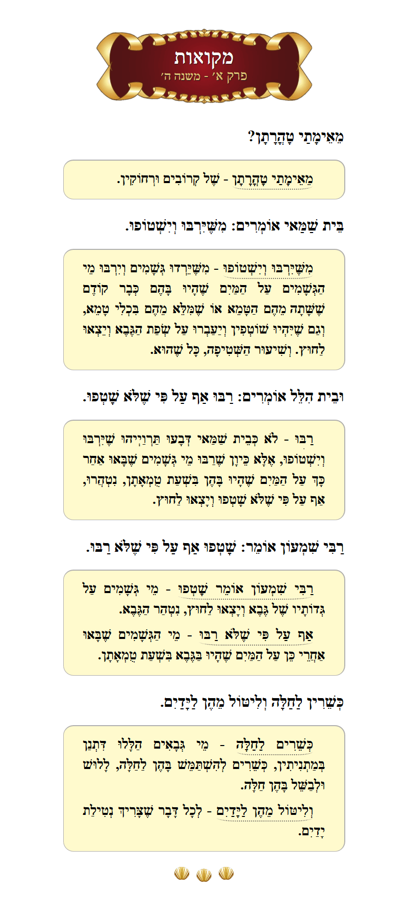 Masechta Mikvaos Chapter 1 Mishnah 5 with commentary