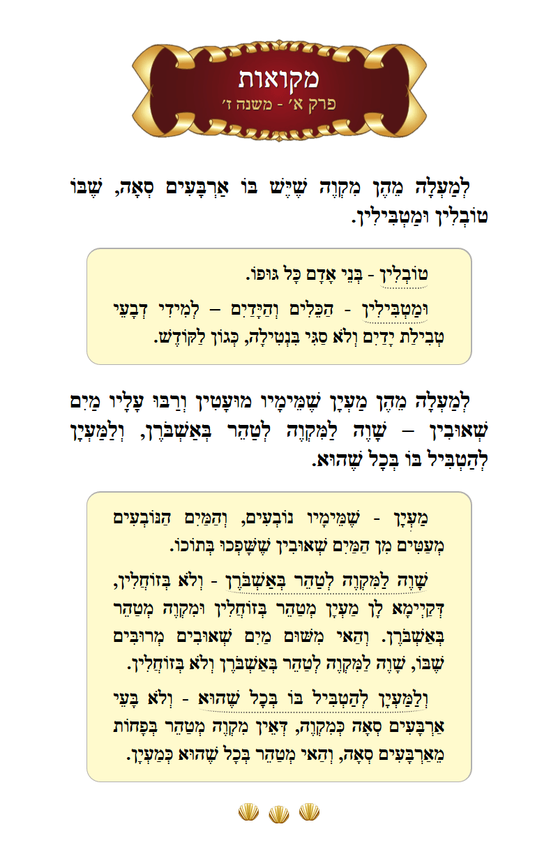 Masechta Mikvaos Chapter 1 Mishnah 7 with commentary