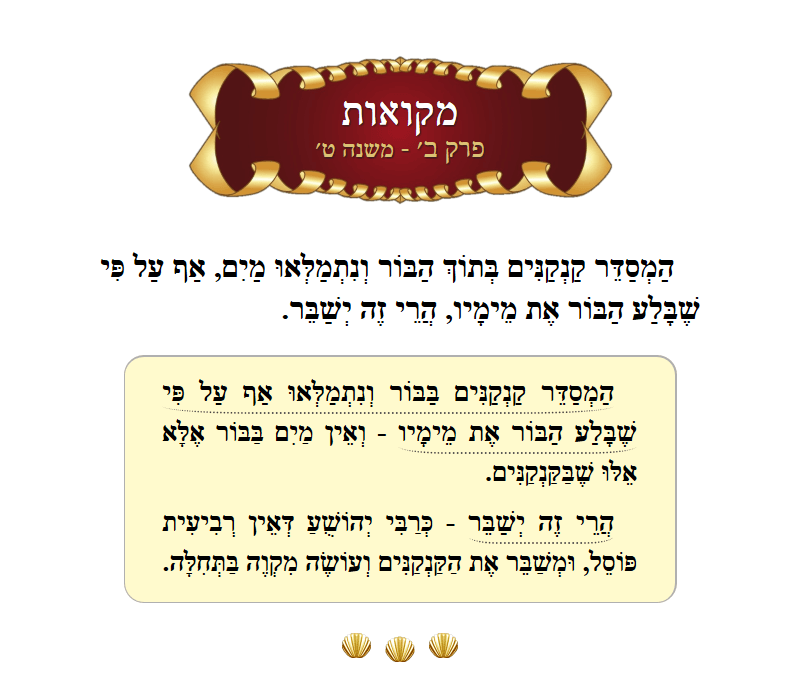 Masechta Mikvaos Chapter 2 Mishnah 9 with commentary