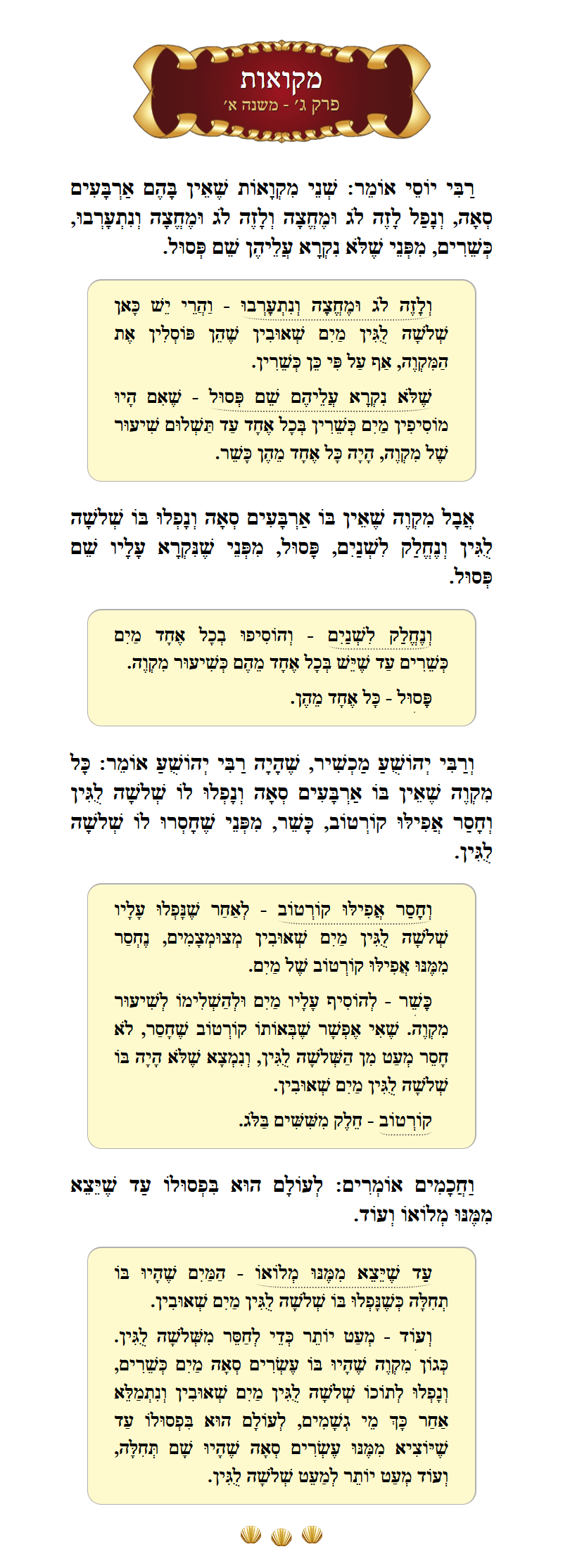 Masechta Mikvaos Chapter 3 Mishnah 1 with commentary