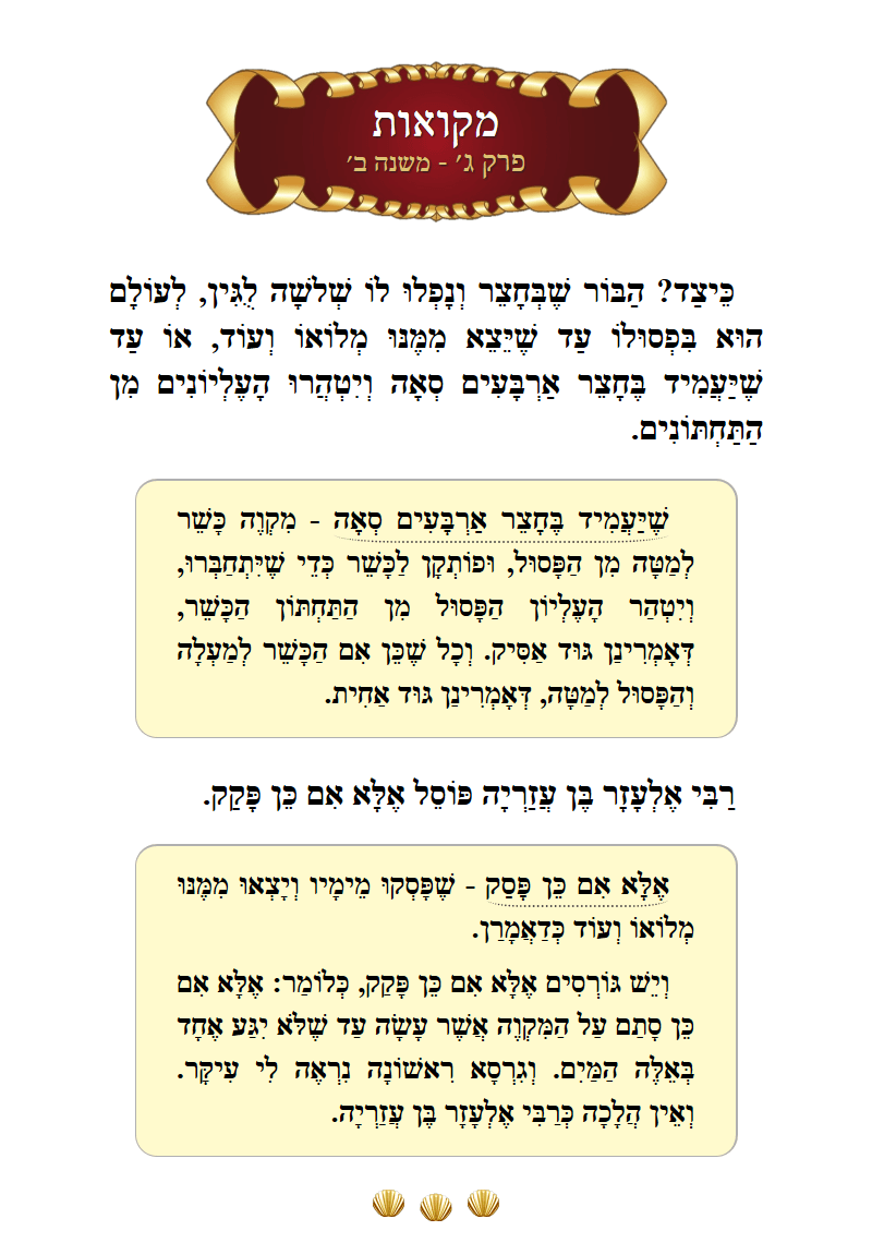Masechta Mikvaos Chapter 3 Mishnah 2 with commentary