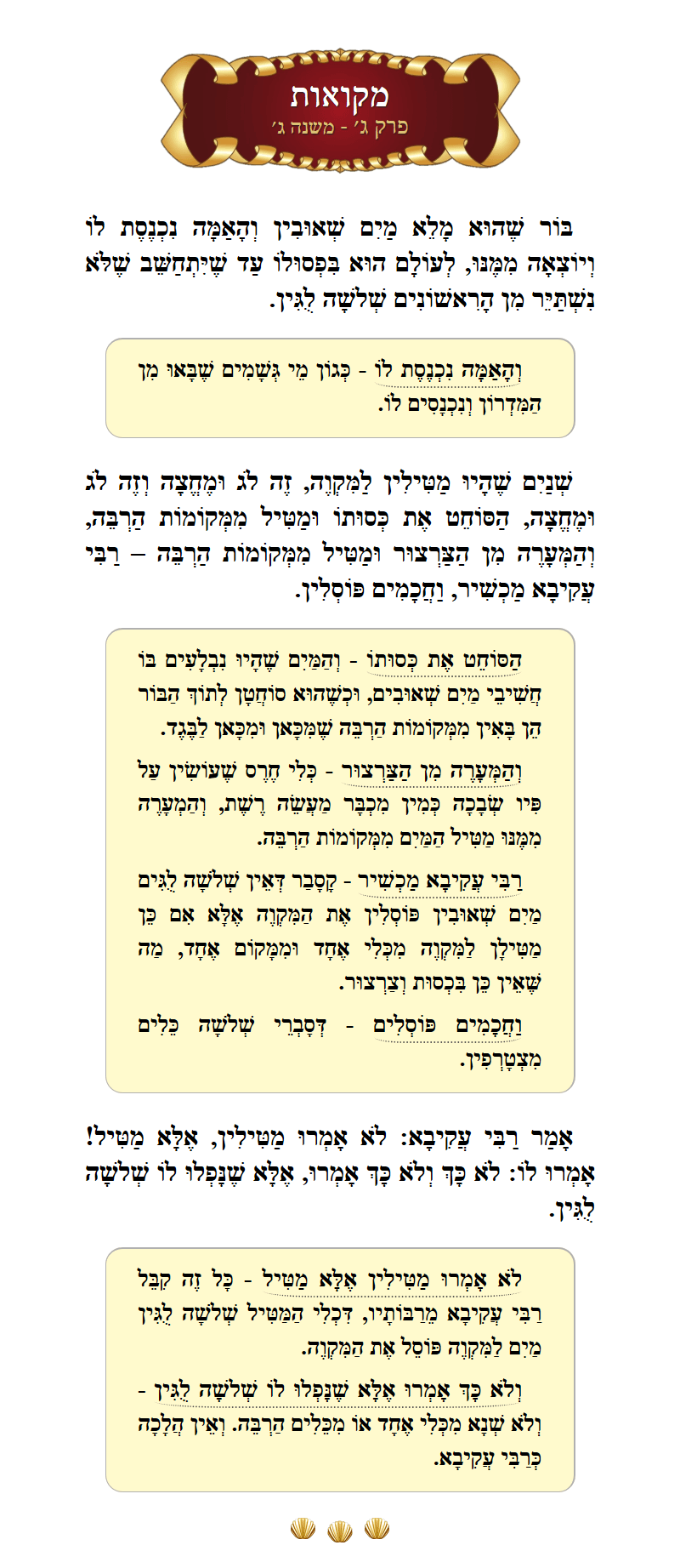 Masechta Mikvaos Chapter 3 Mishnah 3 with commentary
