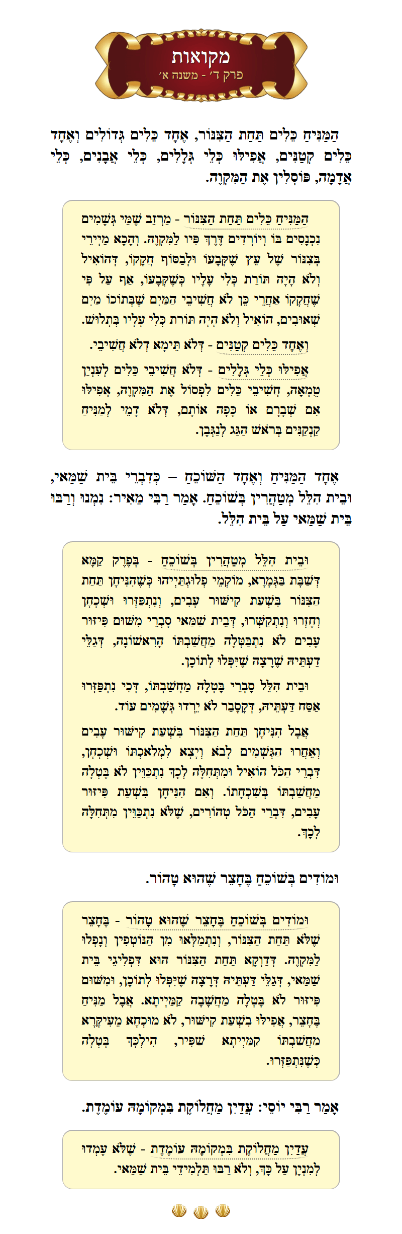 Masechta Mikvaos Chapter 4 Mishnah 1 with commentary