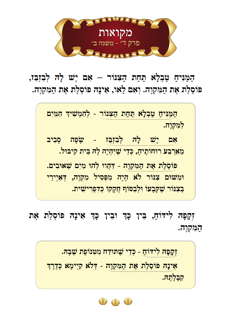 Masechta Mikvaos Chapter 4 Mishnah 2 with commentary
