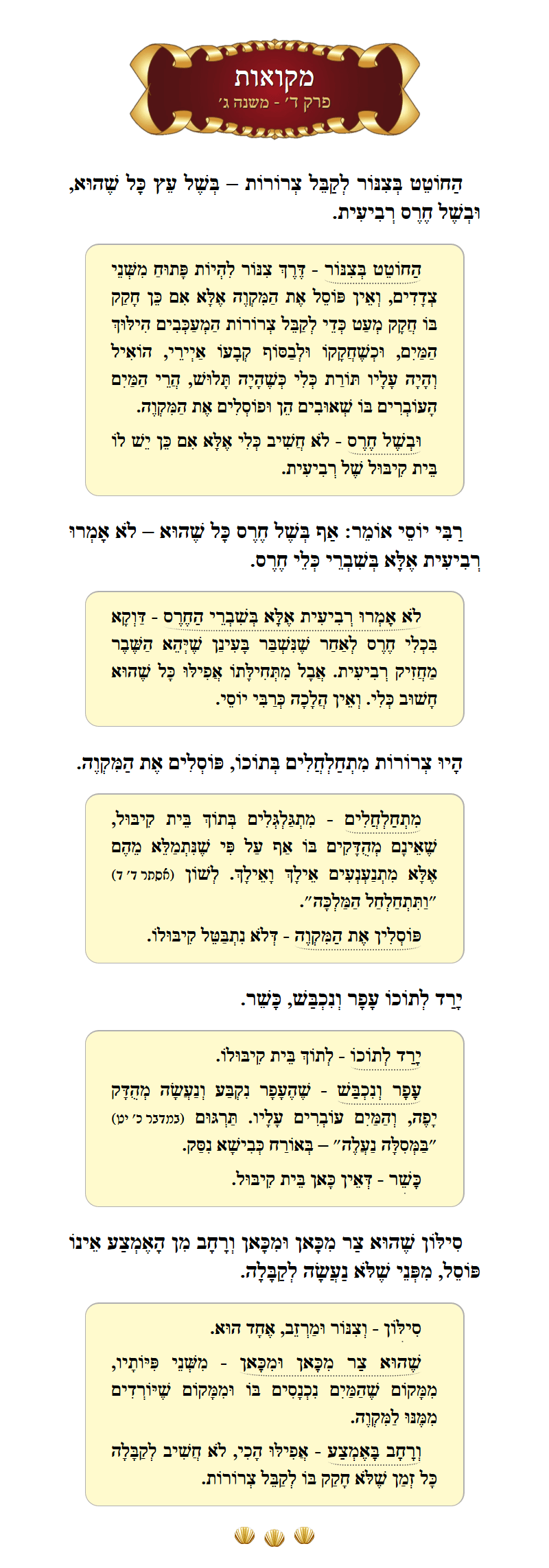 Masechta Mikvaos Chapter 4 Mishnah 3 with commentary