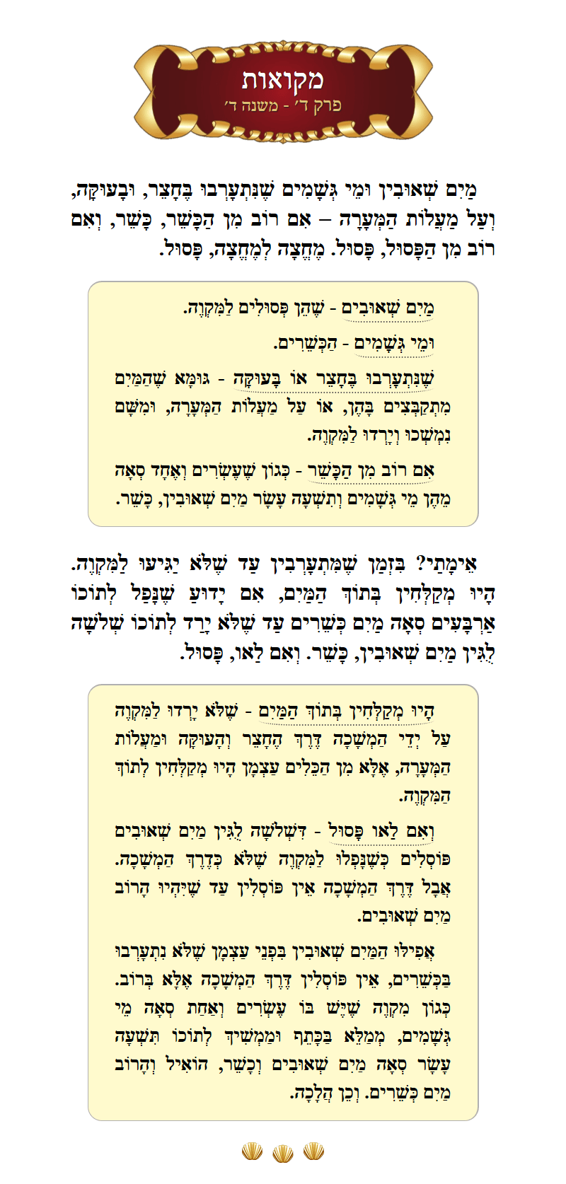 Masechta Mikvaos Chapter 4 Mishnah 4 with commentary