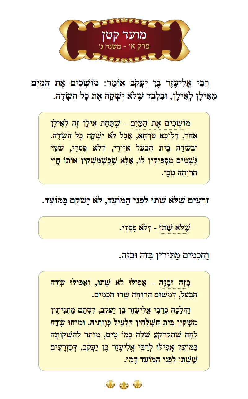 Masechta Moed Koton Chapter 1 Mishnah 3 with commentary