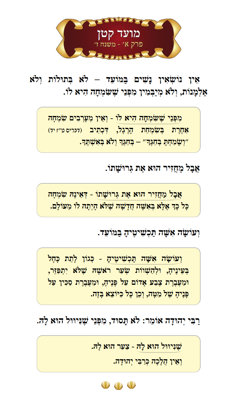 Masechta Moed Koton Chapter 1 Mishnah 7 with commentary