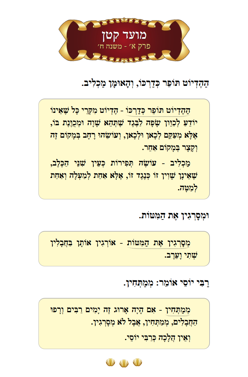 Masechta Moed Koton Chapter 1 Mishnah 8 with commentary