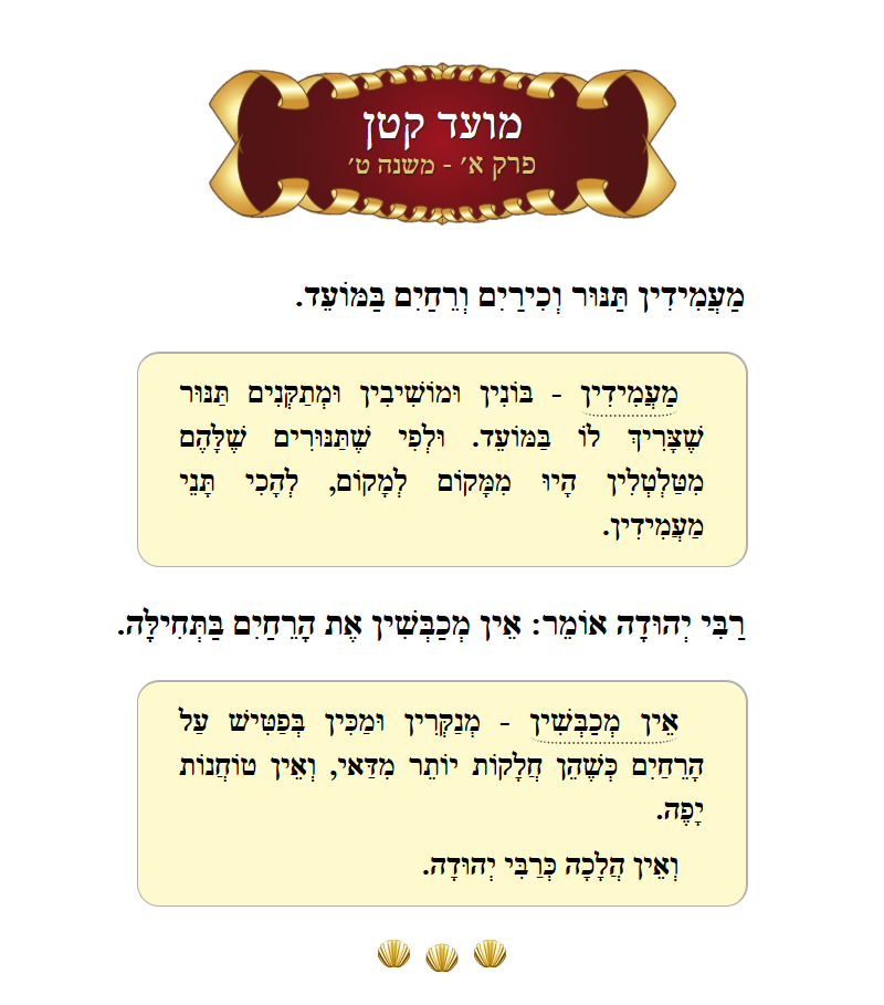Masechta Moed Koton Chapter 1 Mishnah 9 with commentary