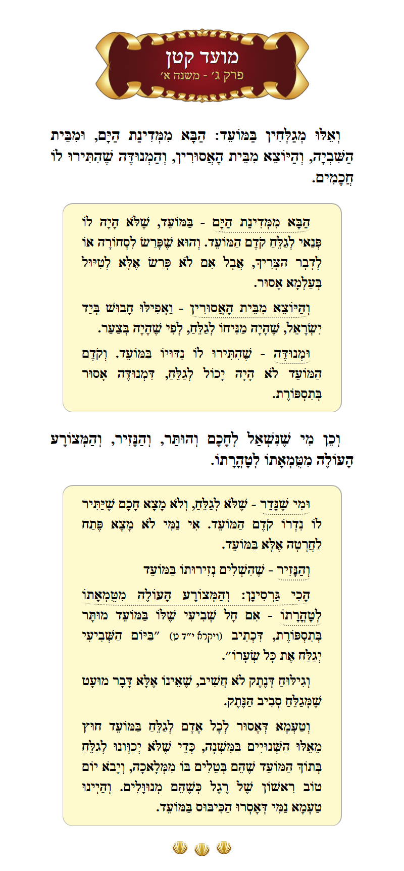 Masechta Moed Koton Chapter 3 Mishnah 1 with commentary