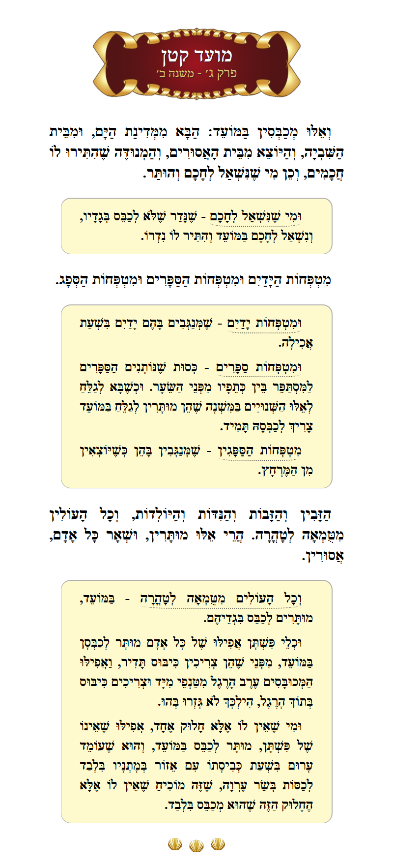 Masechta Moed Koton Chapter 3 Mishnah 2 with commentary