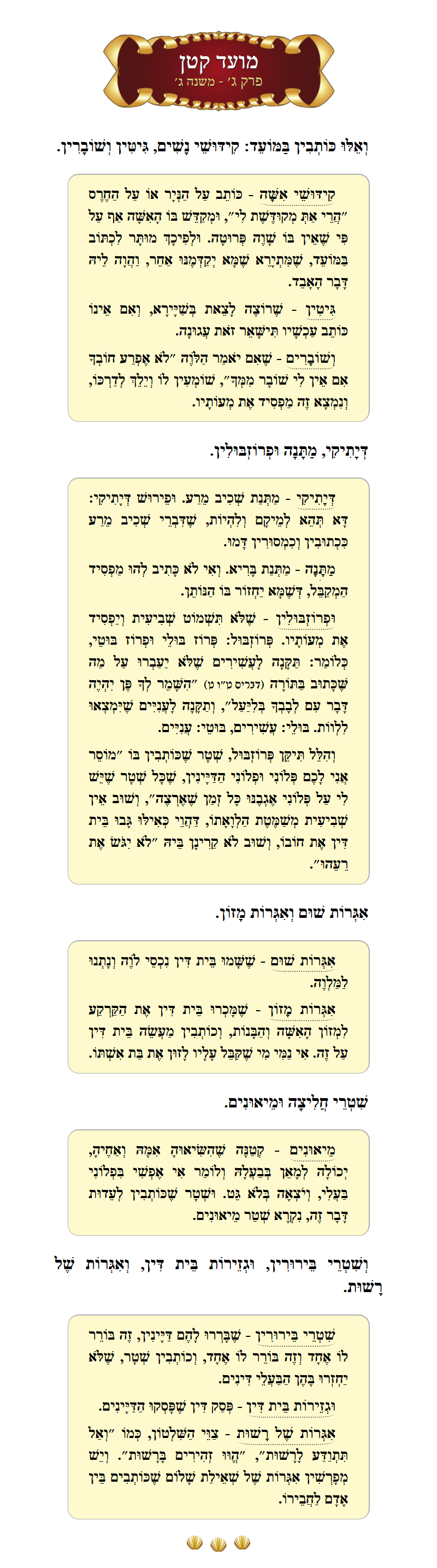 Masechta Moed Koton Chapter 3 Mishnah 3 with commentary