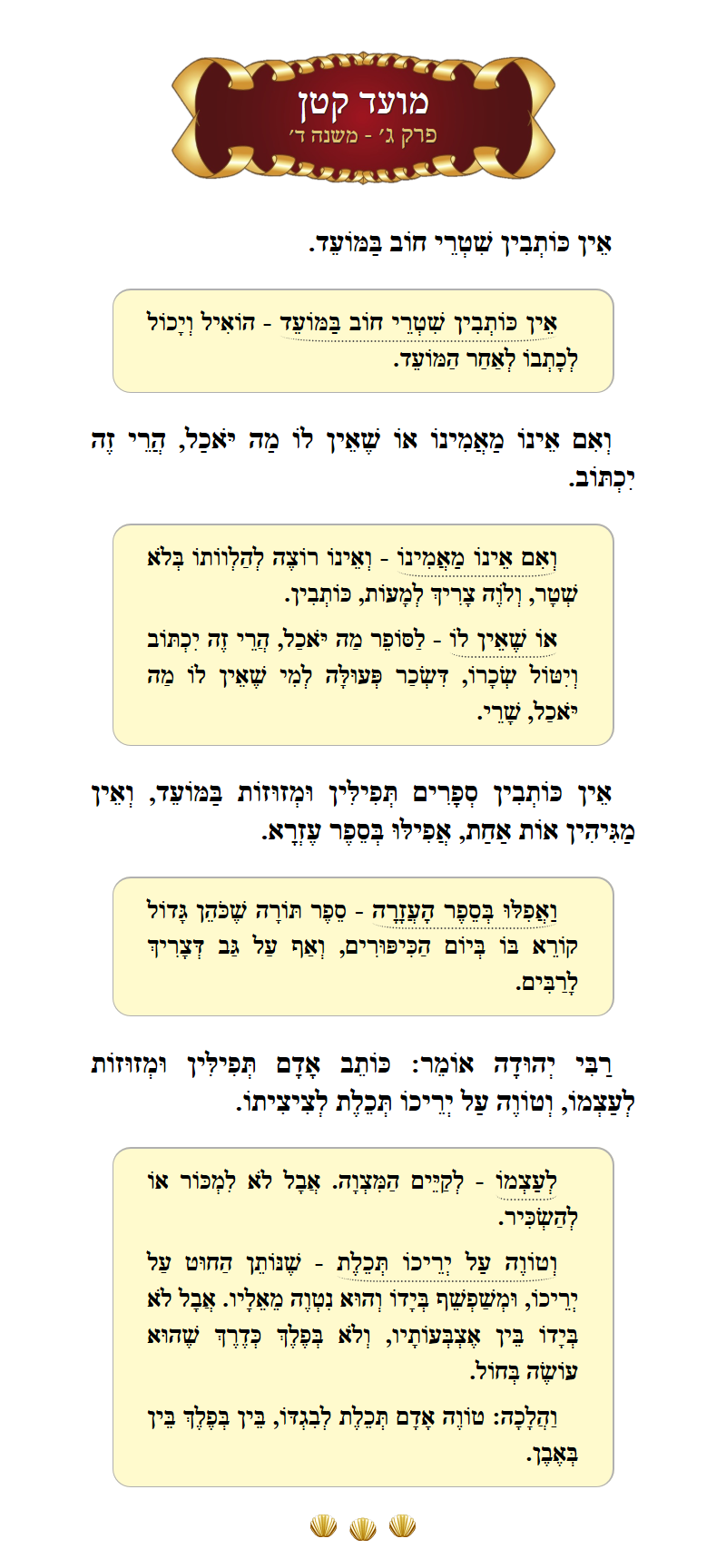 Masechta Moed Koton Chapter 3 Mishnah 4 with commentary