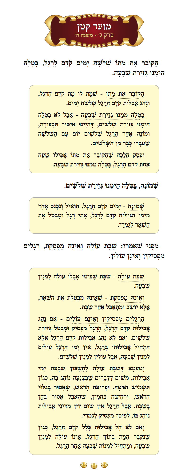 Masechta Moed Koton Chapter 3 Mishnah 5 with commentary