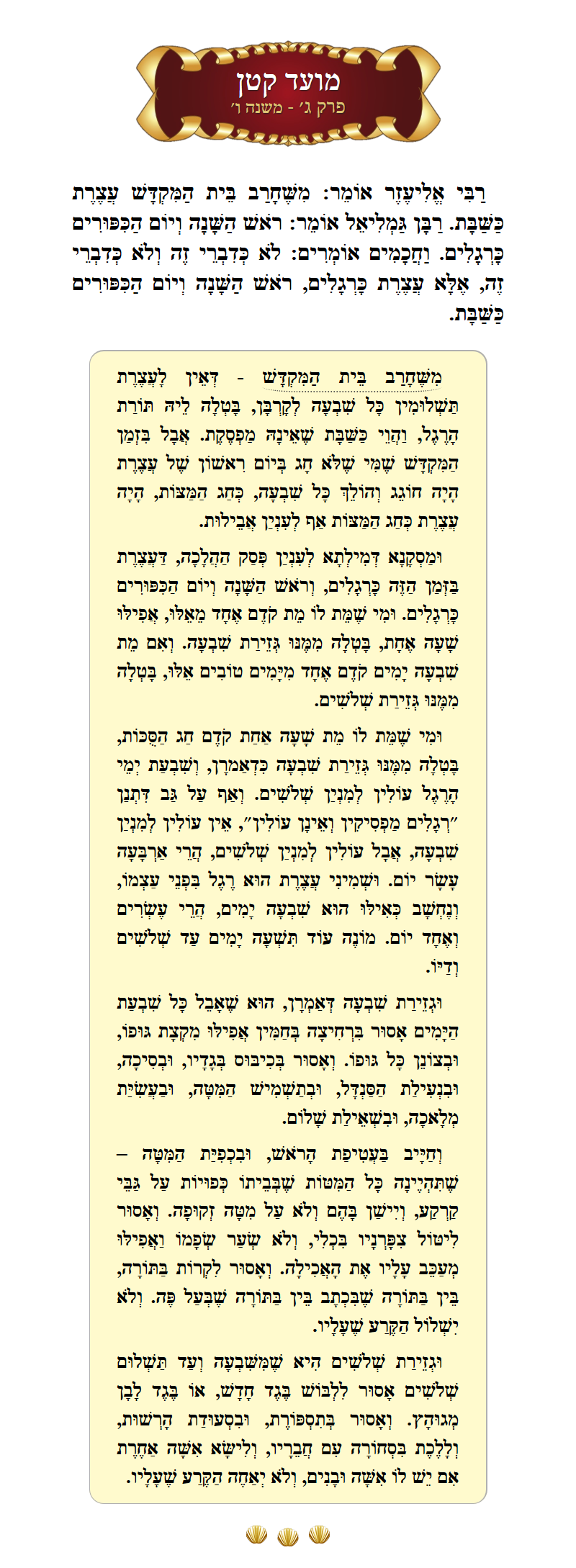 Masechta Moed Koton Chapter 3 Mishnah 6 with commentary