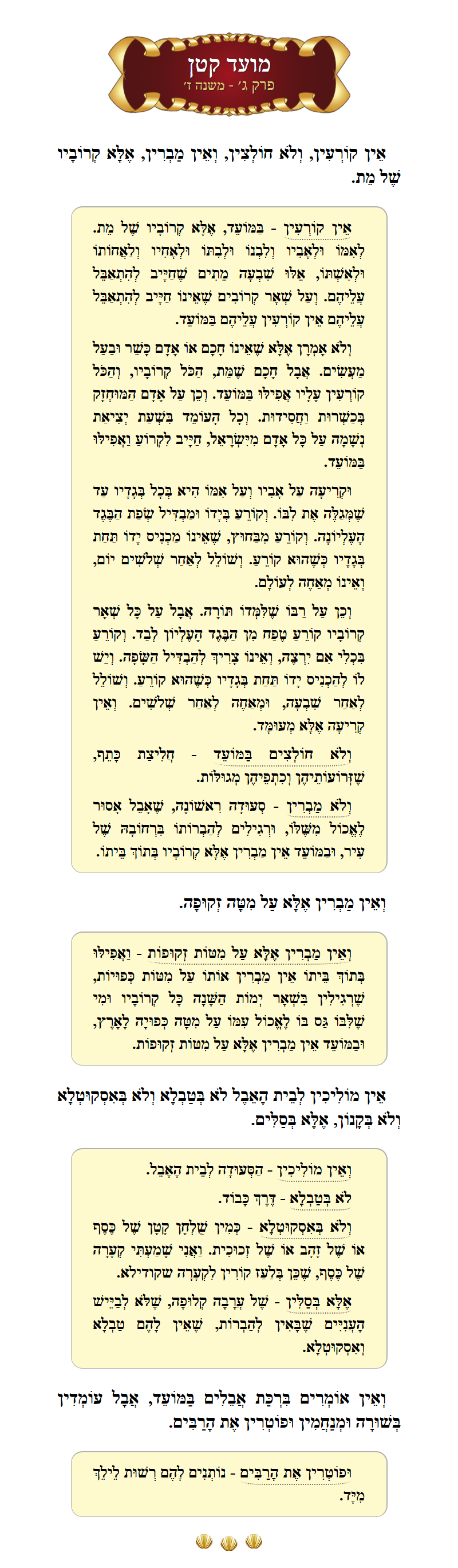 Masechta Moed Koton Chapter 3 Mishnah 7 with commentary