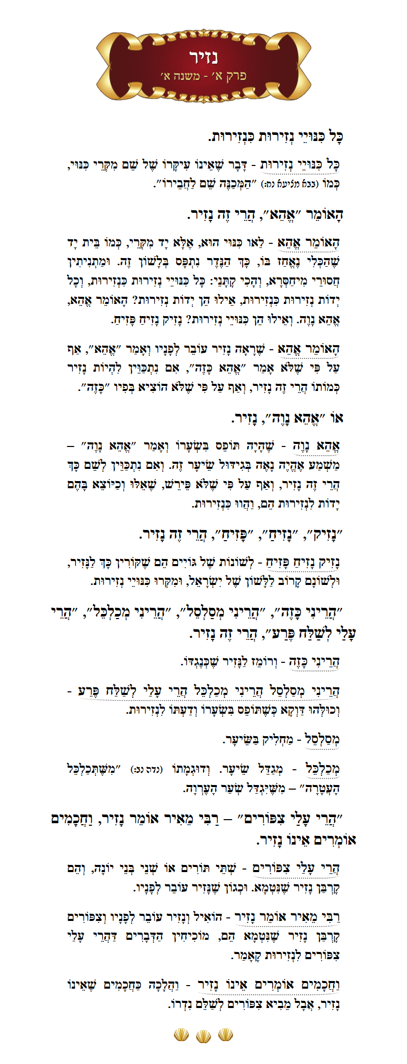 Masechta Nazir Chapter 1 Mishnah 1 with commentary