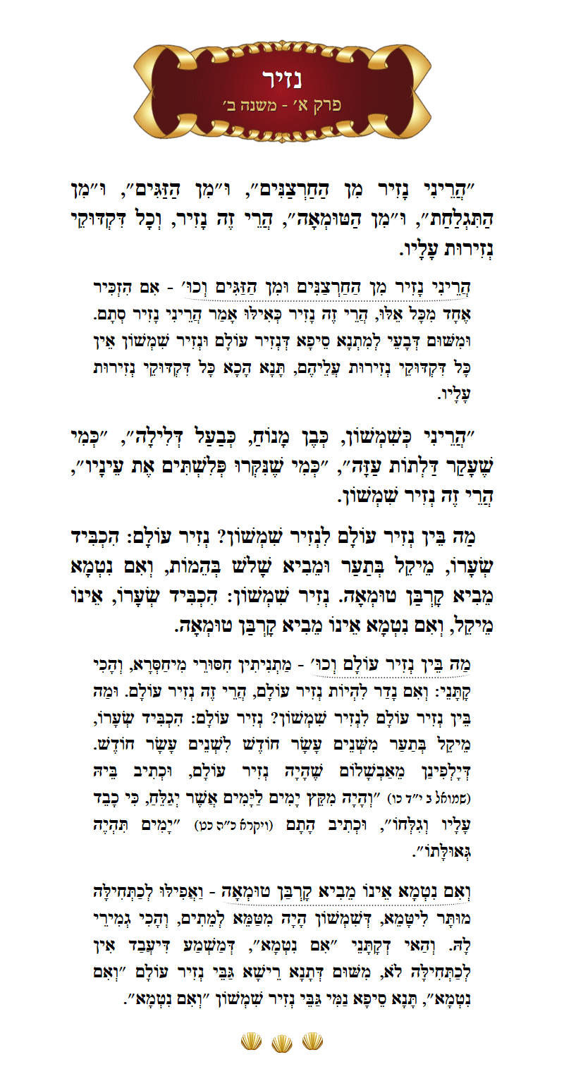 Masechta Nazir Chapter 1 Mishnah 2 with commentary