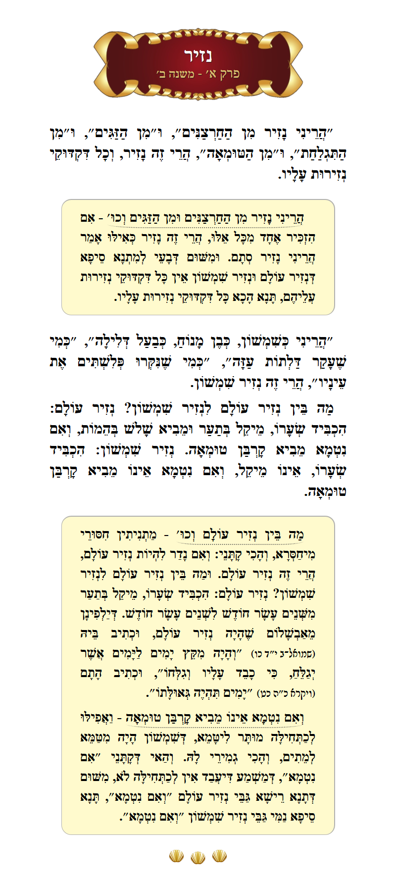 Masechta Nazir Chapter 1 Mishnah 2 with commentary