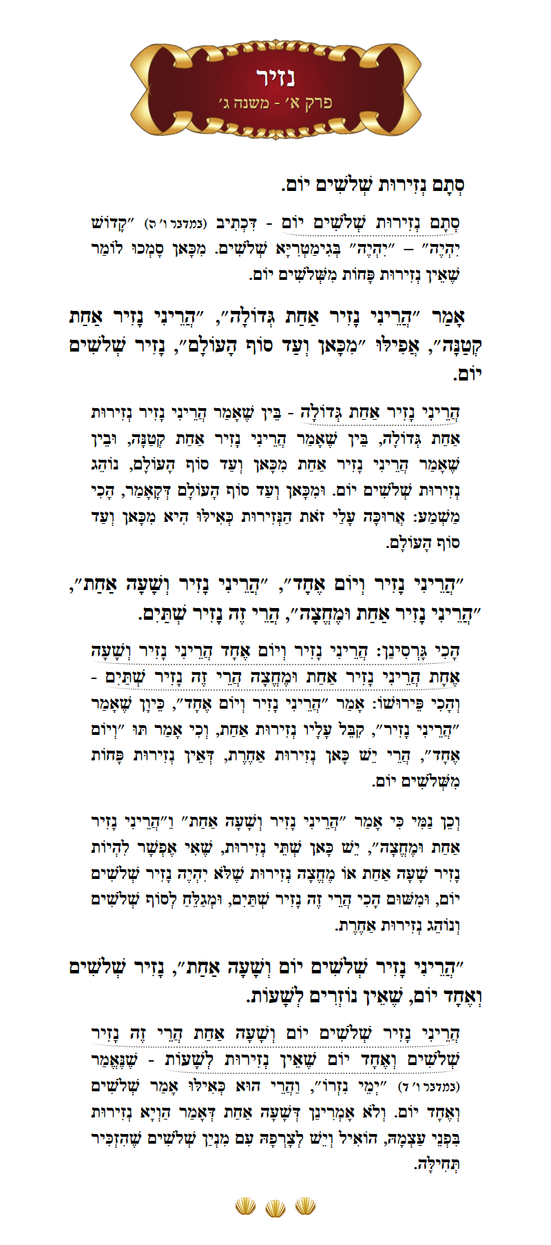 Masechta Nazir Chapter 1 Mishnah 3 with commentary