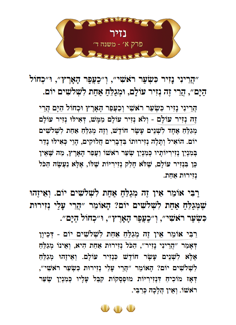 Masechta Nazir Chapter 1 Mishnah 4 with commentary