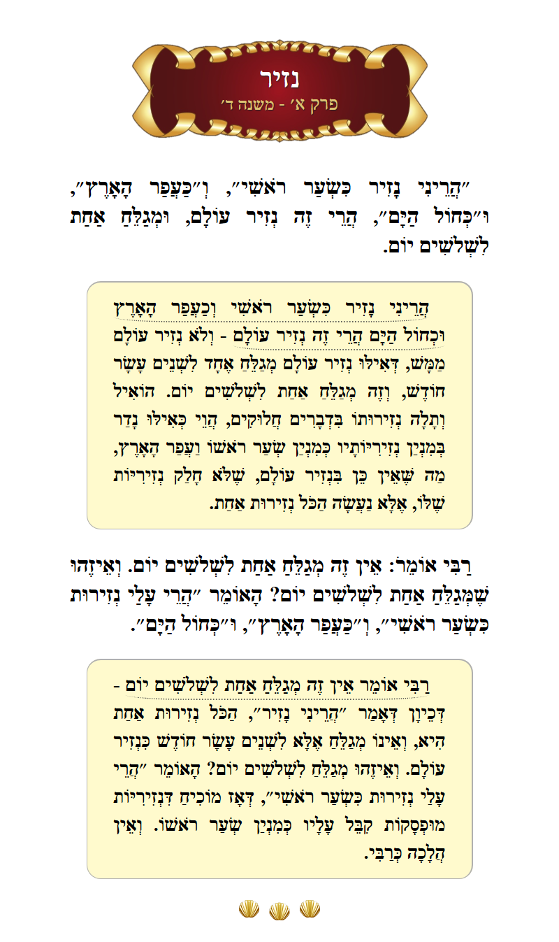 Masechta Nazir Chapter 1 Mishnah 4 with commentary