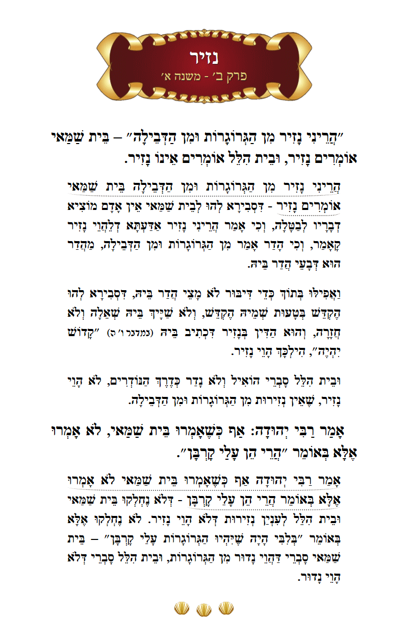 Masechta Nazir Chapter 2 Mishnah 1 with commentary