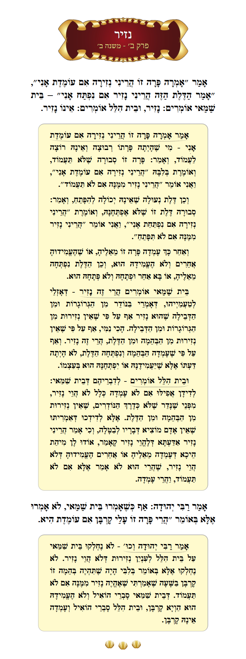 Masechta Nazir Chapter 2 Mishnah 2 with commentary