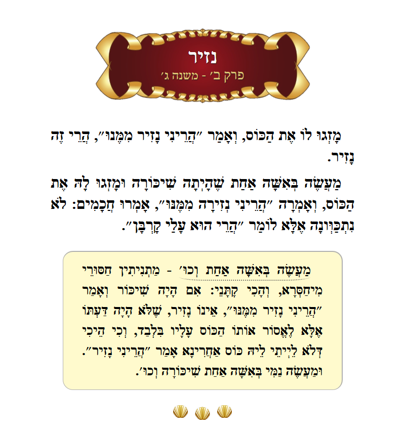 Masechta Nazir Chapter 2 Mishnah 3 with commentary