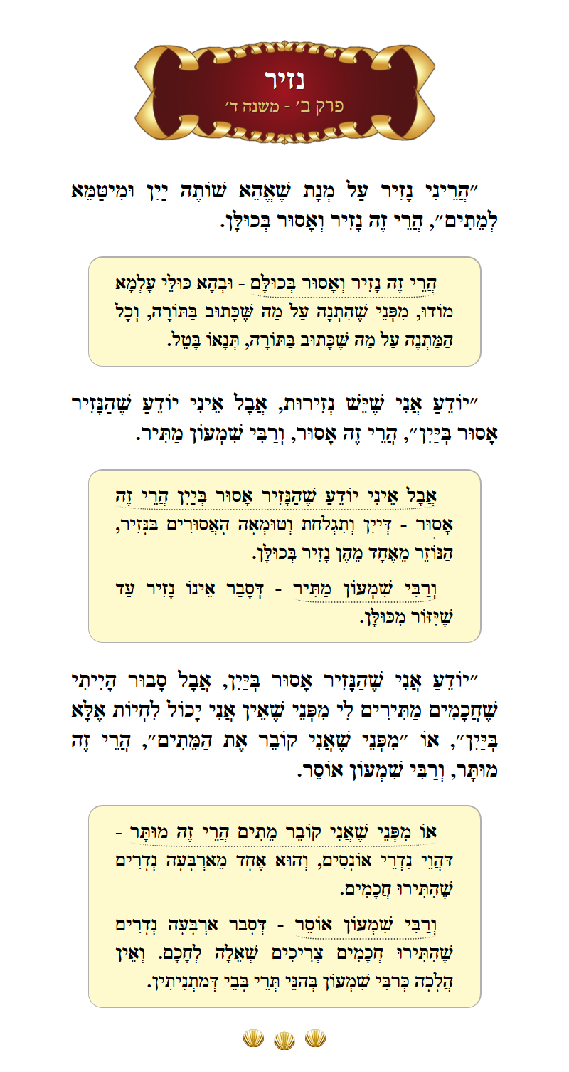 Masechta Nazir Chapter 2 Mishnah 4 with commentary