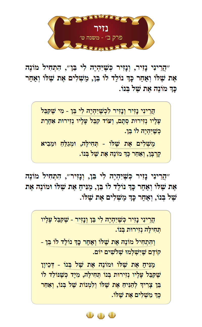 Masechta Nazir Chapter 2 Mishnah 9 with commentary
