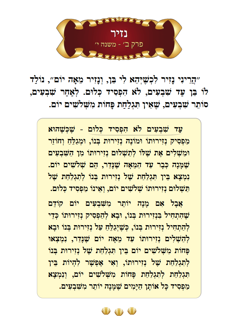 Masechta Nazir Chapter 2 Mishnah 10 with commentary