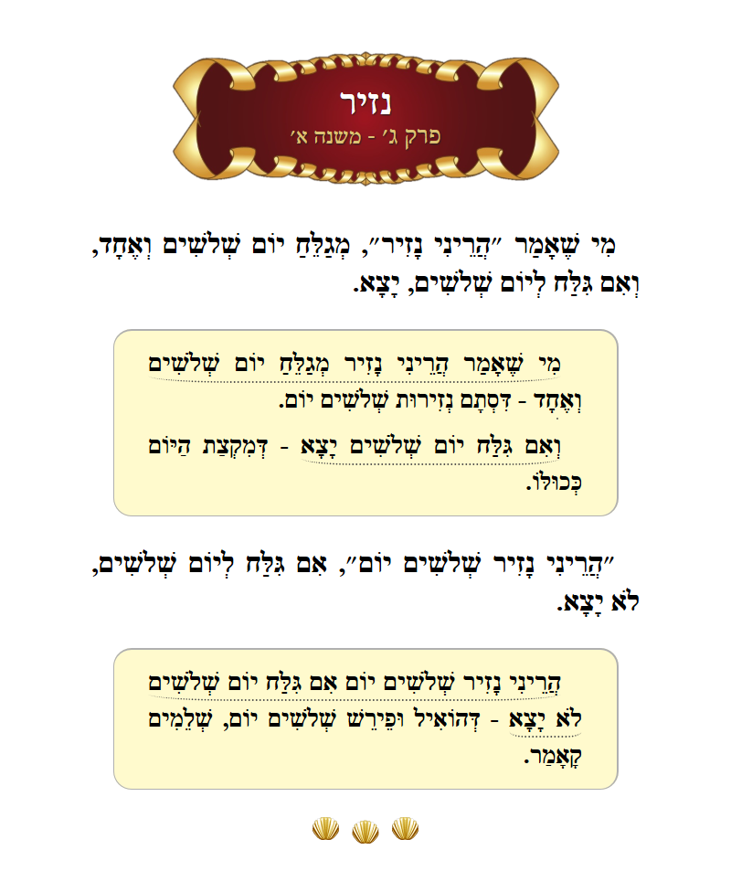 Masechta Nazir Chapter 3 Mishnah 1 with commentary