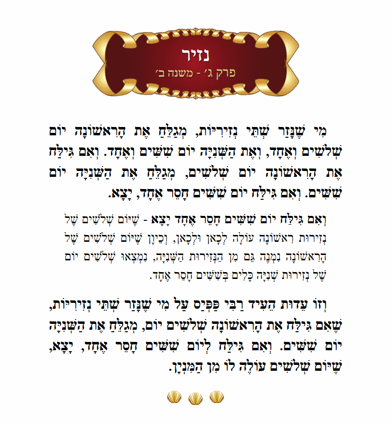 Masechta Nazir Chapter 3 Mishnah 2 with commentary