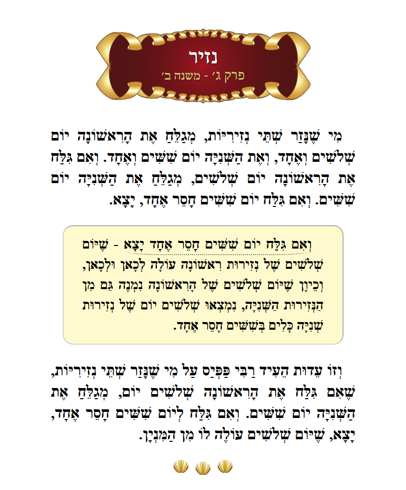 Masechta Nazir Chapter 3 Mishnah 2 with commentary