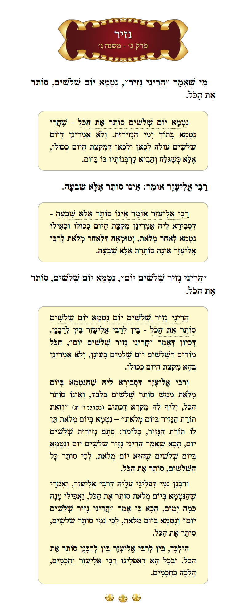Masechta Nazir Chapter 3 Mishnah 3 with commentary
