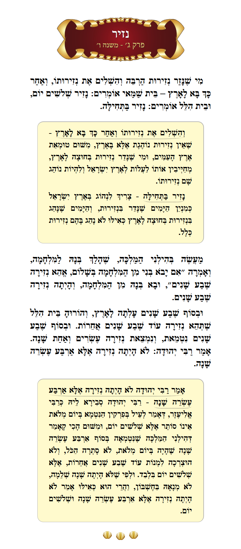 Masechta Nazir Chapter 3 Mishnah 6 with commentary