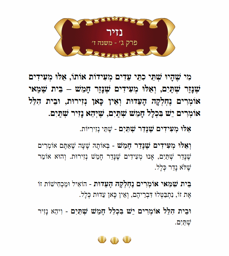 Masechta Nazir Chapter 3 Mishnah 7 with commentary