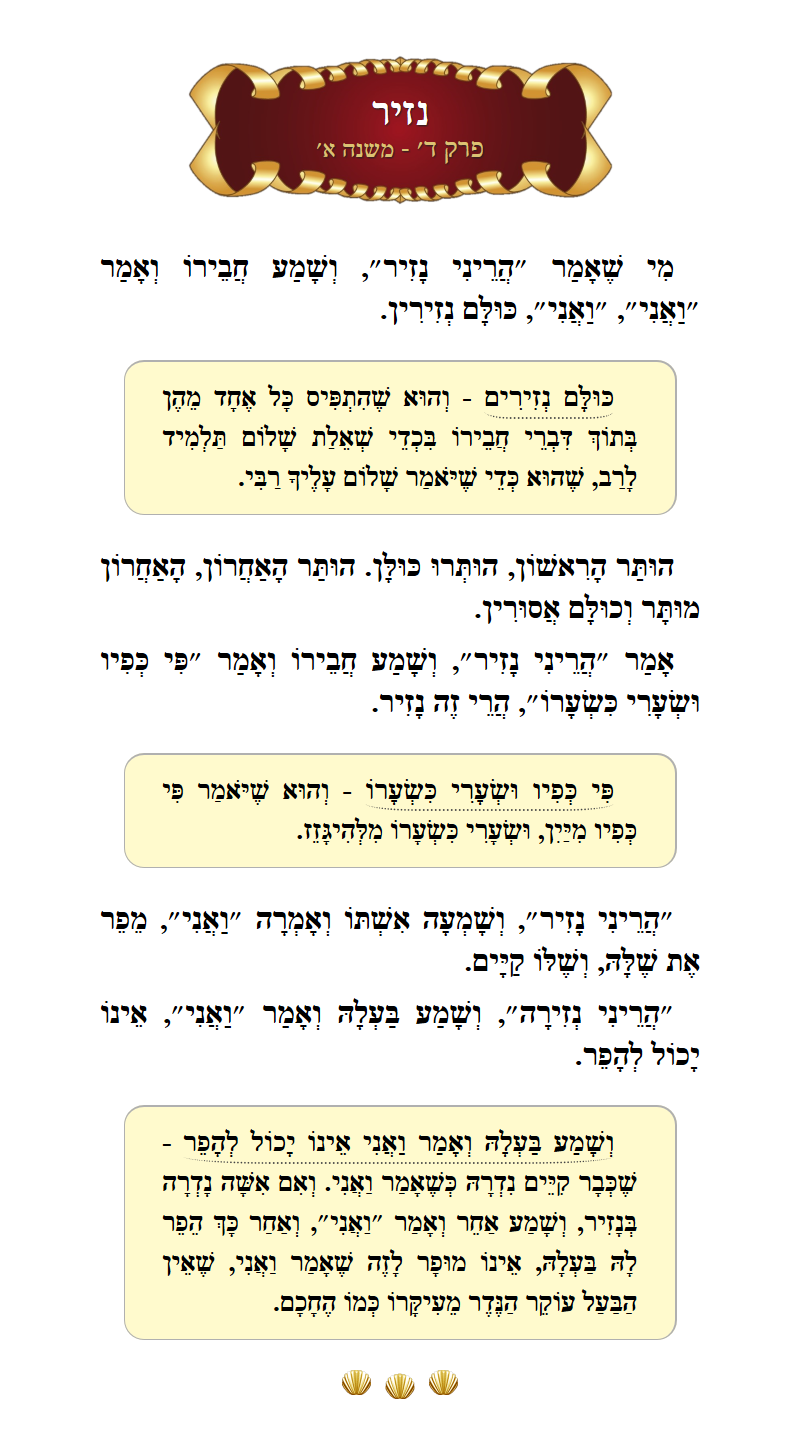 Masechta Nazir Chapter 4 Mishnah 1 with commentary