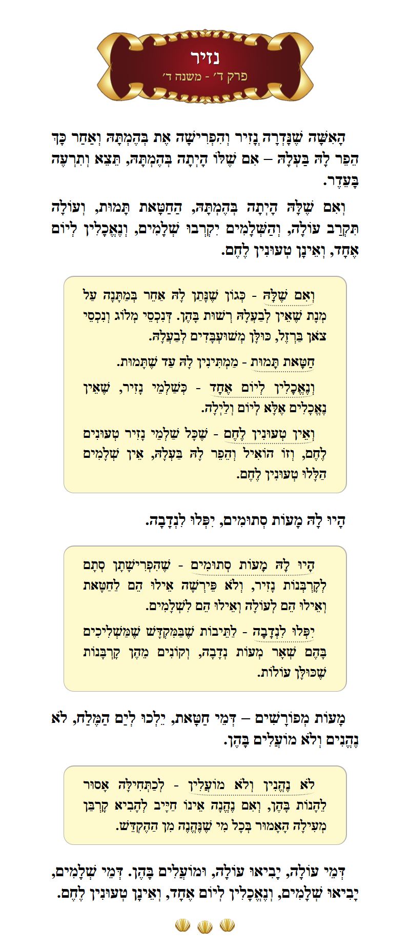 Masechta Nazir Chapter 4 Mishnah 5 with commentary