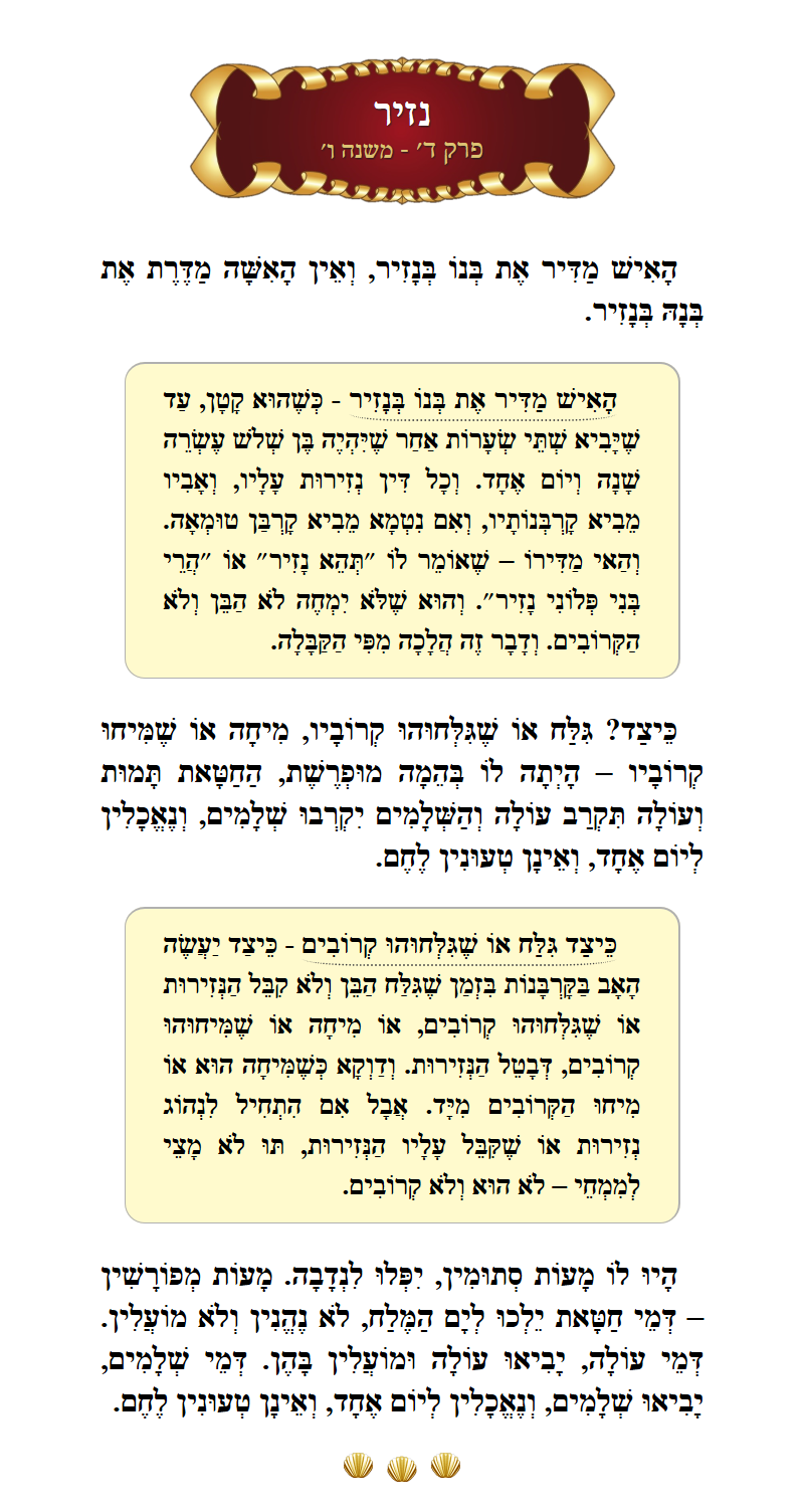 Masechta Nazir Chapter 4 Mishnah 6 with commentary
