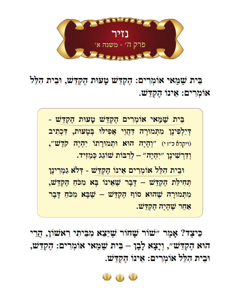 Masechta Nazir Chapter 5 Mishnah 1 with commentary