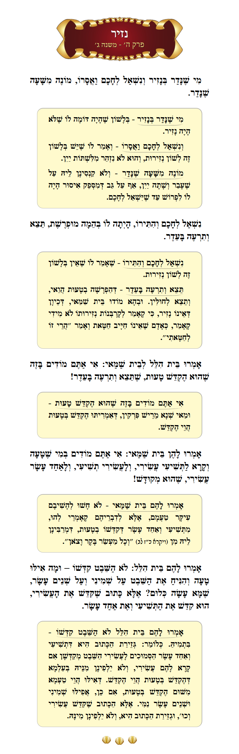 Masechta Nazir Chapter 5 Mishnah 3 with commentary