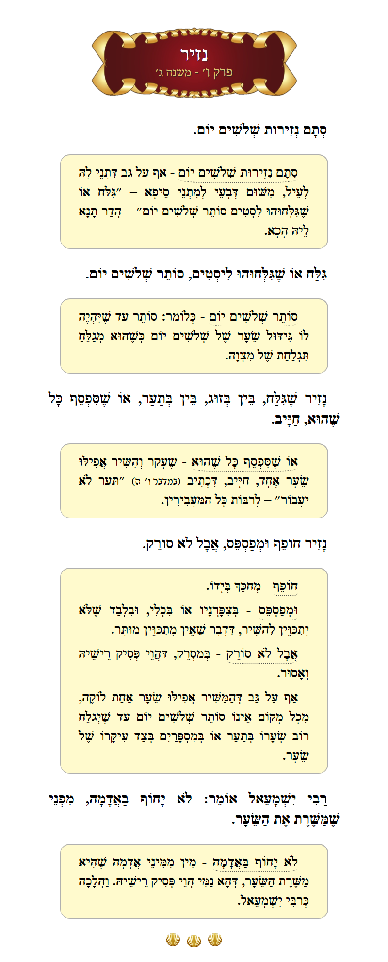 Masechta Nazir Chapter 6 Mishnah 3 with commentary