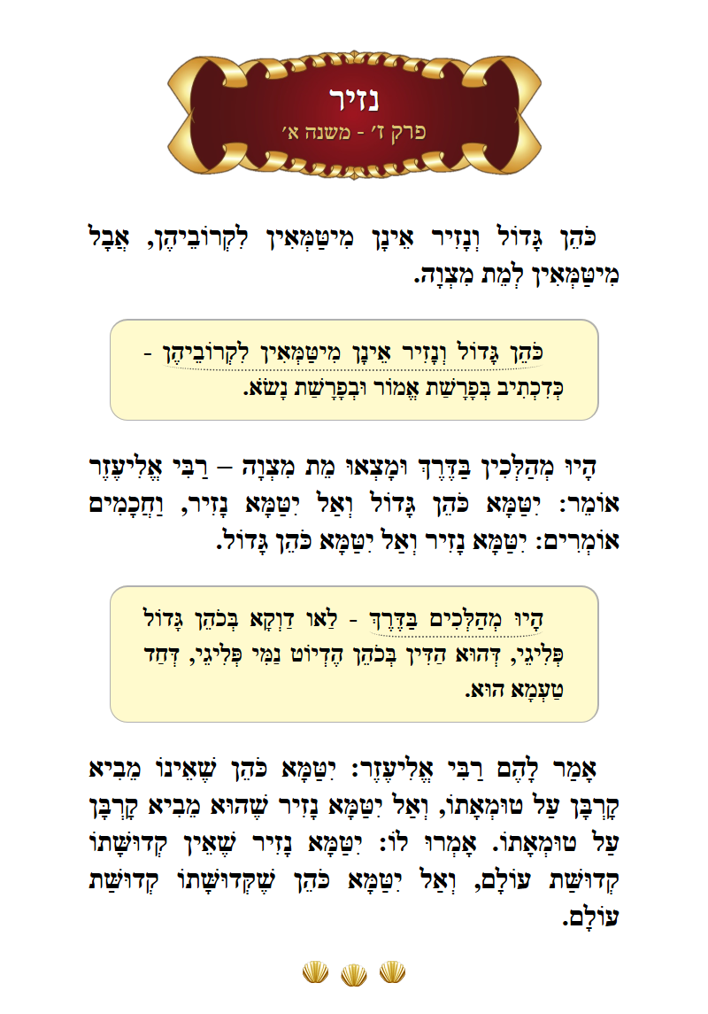 Masechta Nazir Chapter 7 Mishnah 1 with commentary