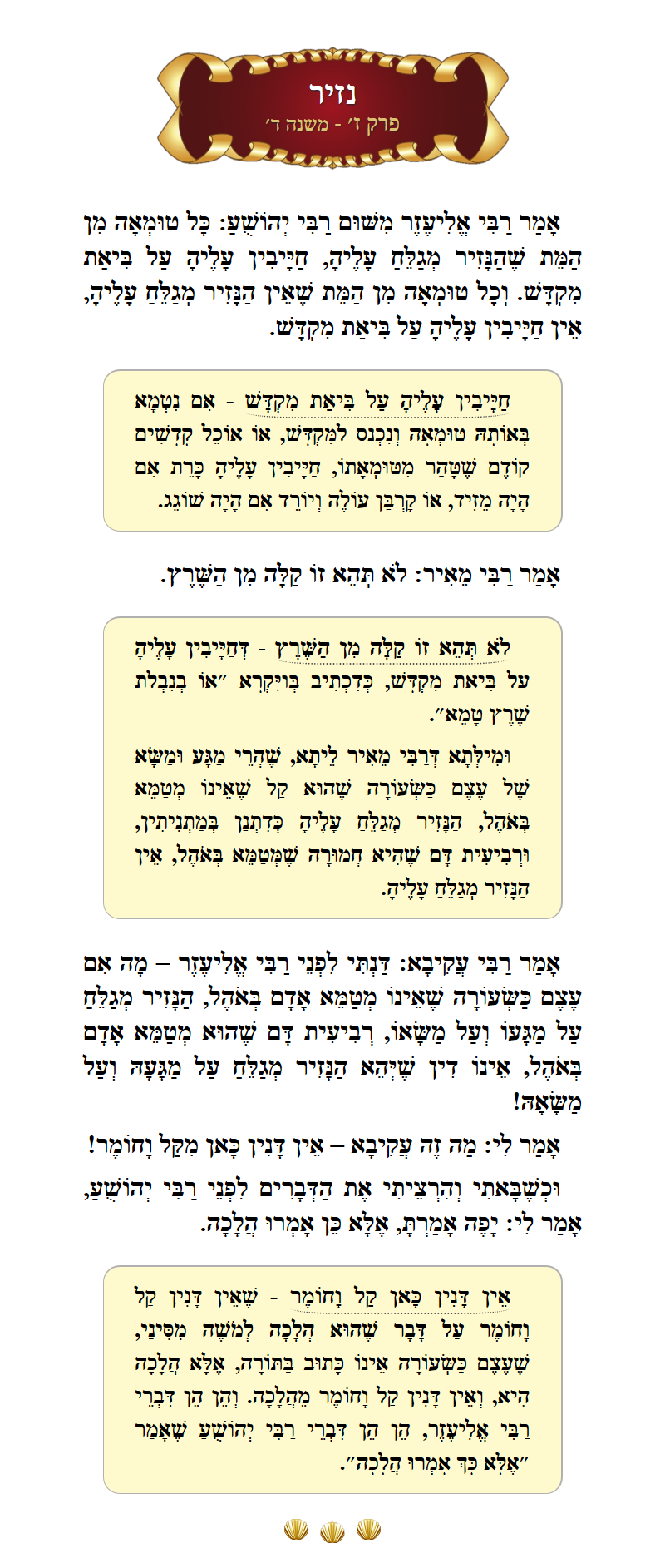 Masechta Nazir Chapter 7 Mishnah 4 with commentary